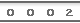 free counter for website